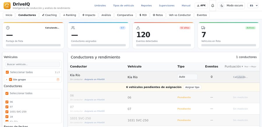 Panel real de DriveIQ con el puntaje de conductores